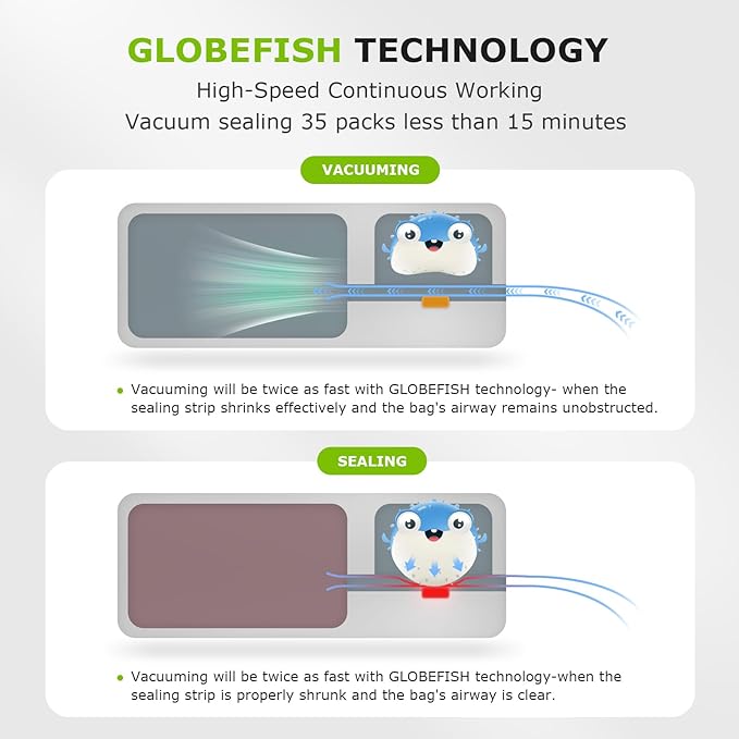 Bonsenkitchen Vacuum Sealer Machine, Multi-Functional Food Sealer with 50 Vacuum Bags & 1 Roll for Food Storage, Built-in Cutter, Black