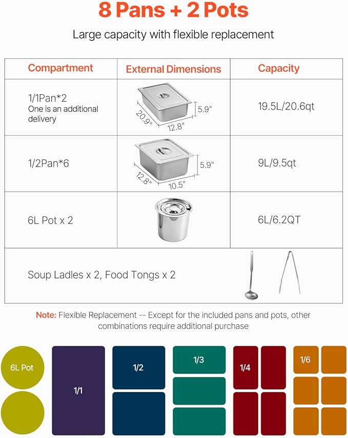 VEVOR Commercial Electric Food Warmer, 7 Pans + 2 Pots Steam Table, 1800W Professional Buffet Catering Food Warmer with Shield Undershelf Wheels, Stainless Steel Server for Party Restaurant