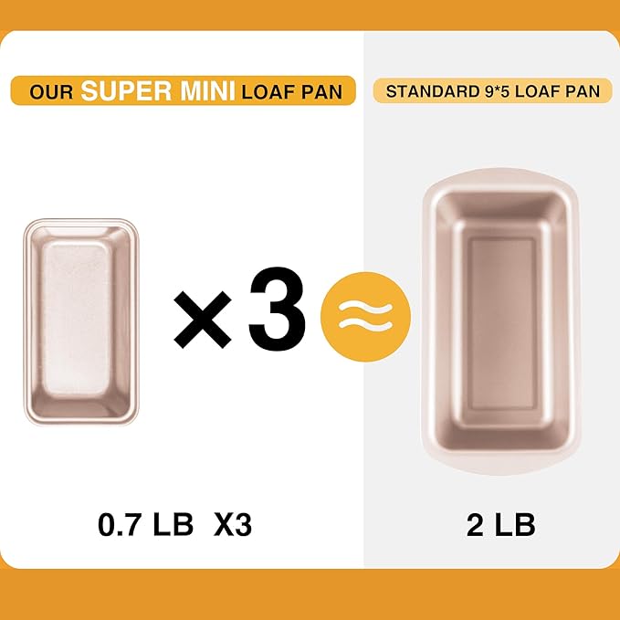 HONGBAKE Mini Loaf Pan for Baking Bread, Nonstick Small Banana Bread Tins Set of 3, 6 x 3.3 x 2 In Tiny Carbon Steel Meatloaf Pan - Rose Gold