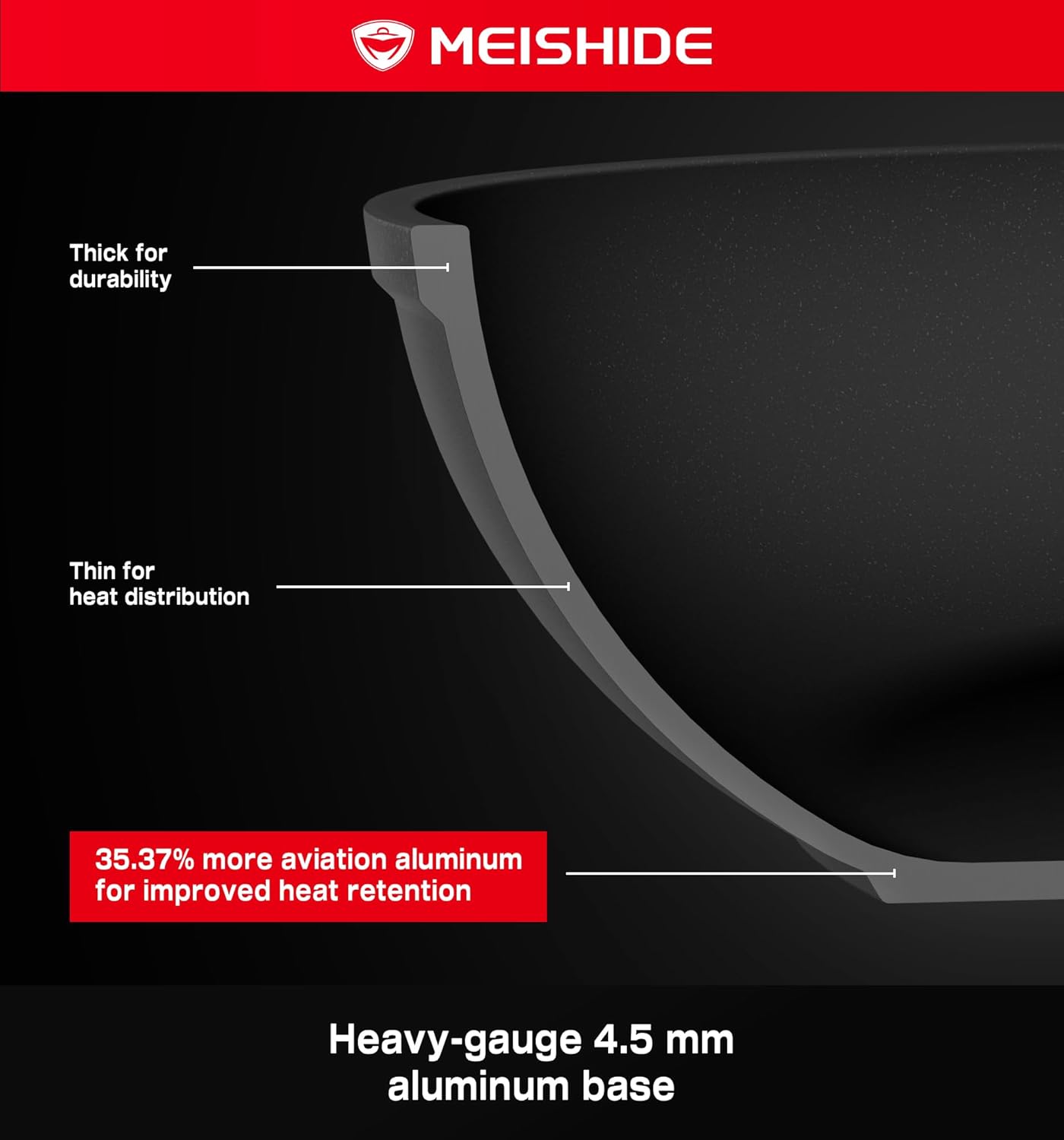 Pots and Pans Set Non Stick, Oven Safe 500F Premium Hard Anodized Induction Cookware Sets 8 Pcs, Frying Pans & Saucepans with Stay-Cool Handles, Glass Lids, PFAS/PFOS/PFOA/BPA Free, Black