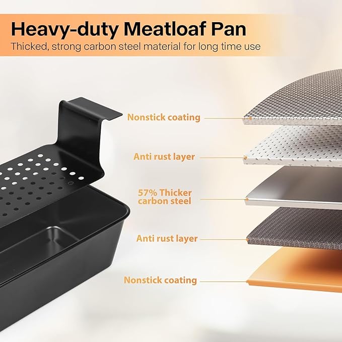 Meatloaf Pan with Drain Tray 2 Pack, Non Stick Meat Loaf Pan with Drip Tray, 9.8x5.7 Inch Loaf Pan with Insert Easy Removal Perforated, Bakeware Pan for Oven Baking Bread and Roasting Meat