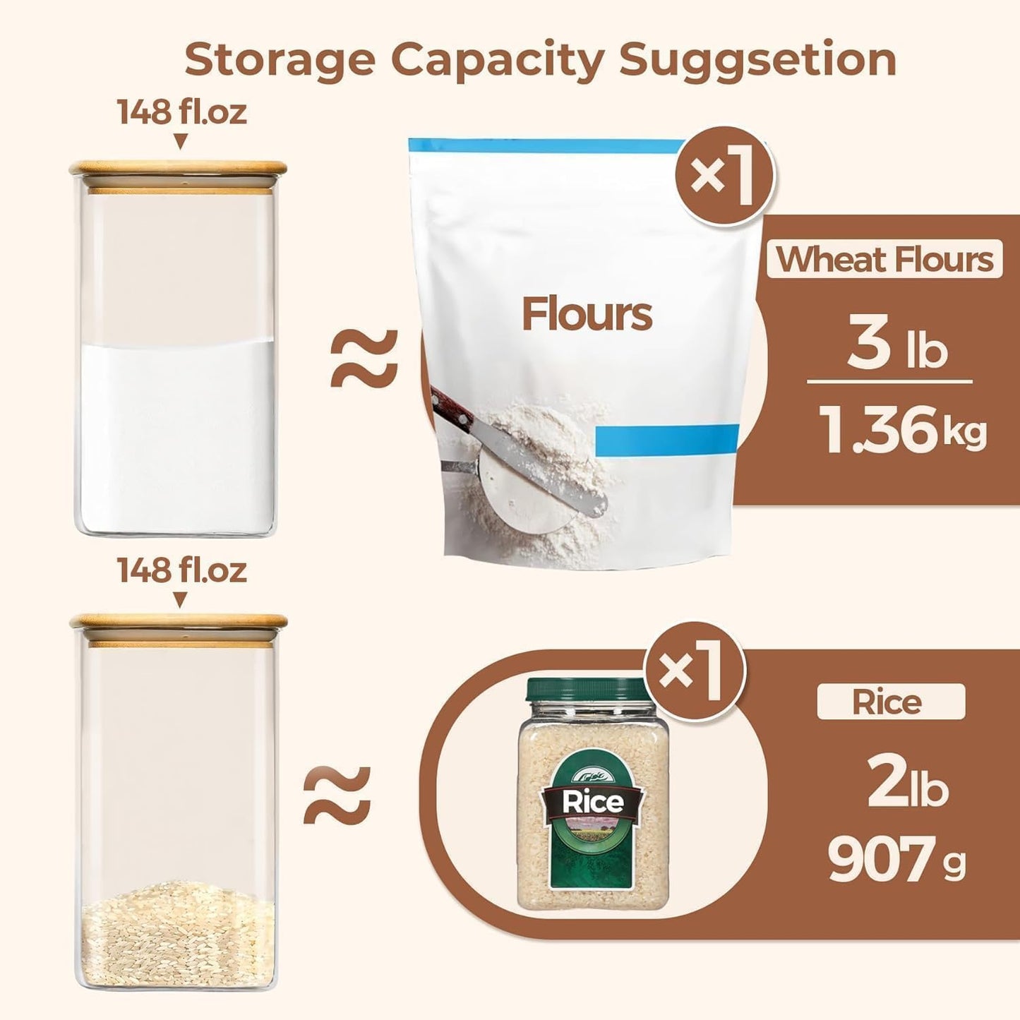 ComSaf 1.2 Gallon Wide Mouth Flour Sugar Storage Containers 2 Pcs, 148 oz Glass Storage Containers with Lids, Large Pantry Glass Jar with Lid, Big Jars for Rice, Flour, Sugar, Cereal, Cookie, Coffee