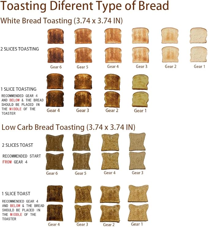 JEWJIO Slim Compact 2 Slice Toaster with Wide Long Slot - Vintage Black, 1000W, Defrost/Reheat/Cancel, 6 Shade Settings, Removable Crumb Tray for Bagels & Waffles