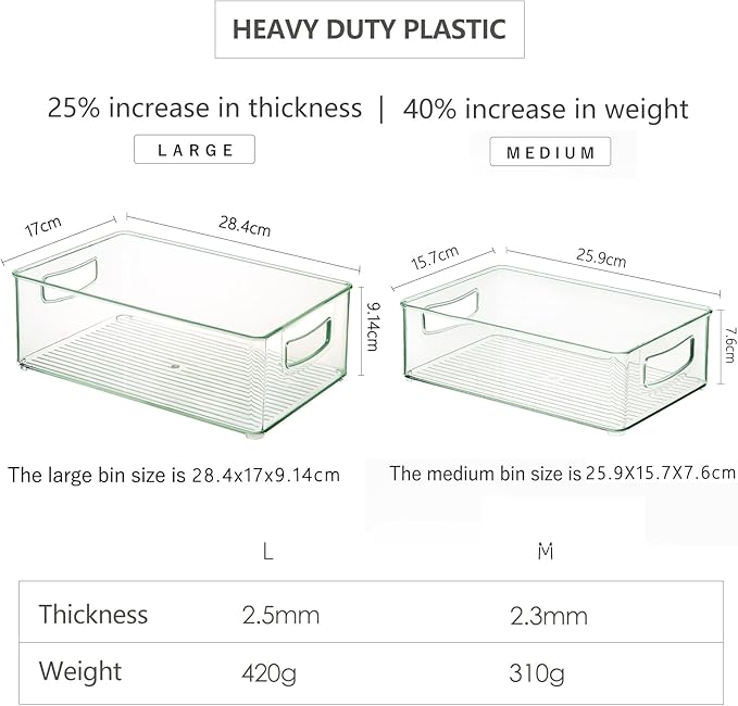 Hudgan 8 PACK Clear Stackable Storage Bins, Straight Sides Plastic Organizer Bins for Kitchen and Pantry Organization, 4 Large and 4 Medium Sizes Refrigerator Fridge Organizers and Storage
