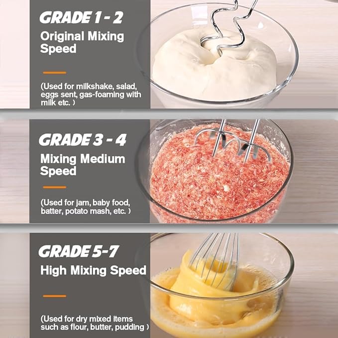 Hand Mixer, 7 Speed Electric Cake Whisk Food Mixer Self-Control/Turbo Boost with 5 Stainless Steel Accessory Food Beater for Cake Bread (size 3)
