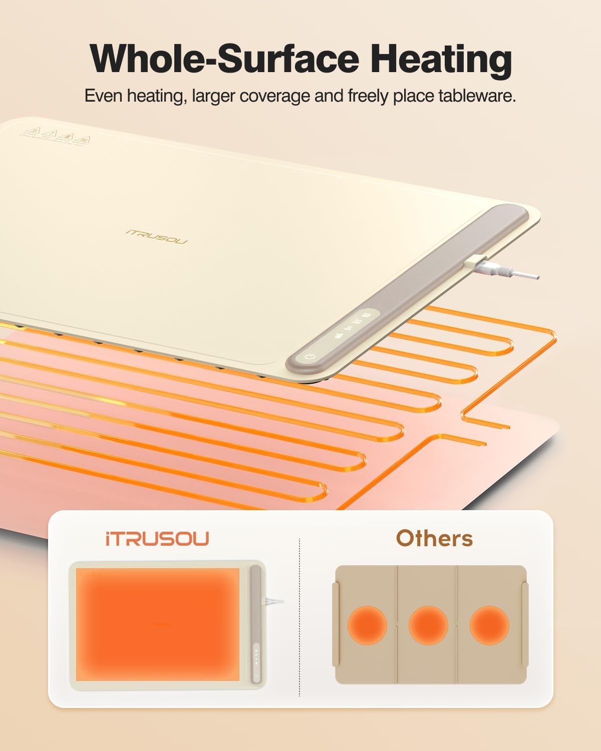 Electric Warming Tray - Full Surface Heating,Rollable & Portable,Premium Silicone Nano-Material,3 Temperature Settings,Auto Shut-Off -Versatile Food Warmer for Gatherings,Parties,Everyday Use