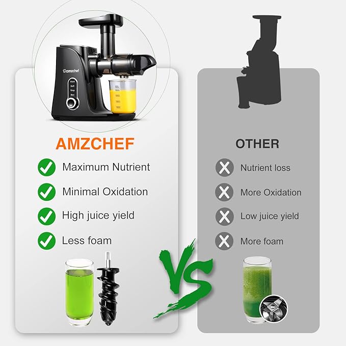 Juicer Machines, AMZCHEF Slow Cold Press Juicer with 2 Speed Modes, Travel bottles(500ML),Easy to Clean Brush & Quiet Motor for Vegetables & Fruits,Matte Black