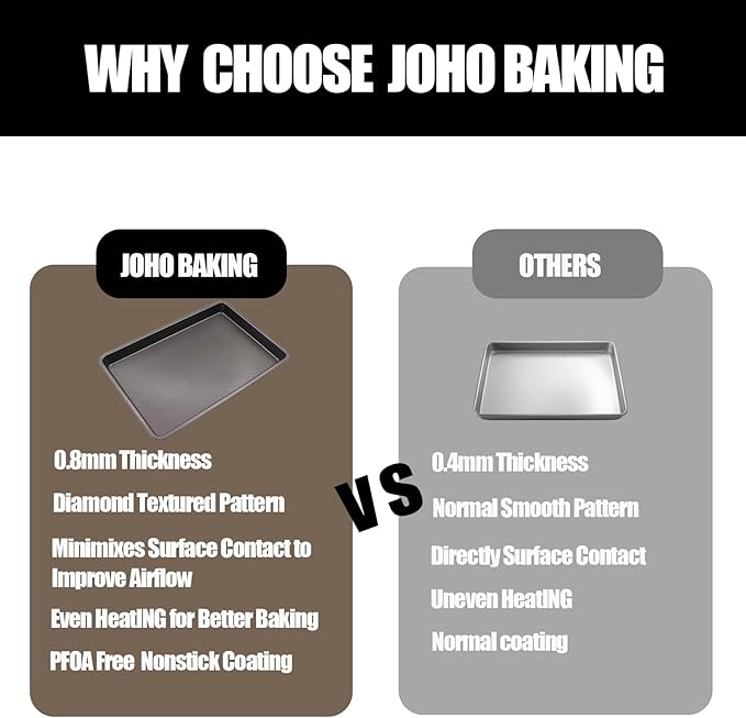 Cookie Sheets for Baking Nonstick, 2 Pack Heavy Duty 0.8mm Dark Gray Sheet Pan Set Quarter(9x13in) & Jelly Roll(10x15in), Diamond Textured Commercial Grade, Small Oven Safe