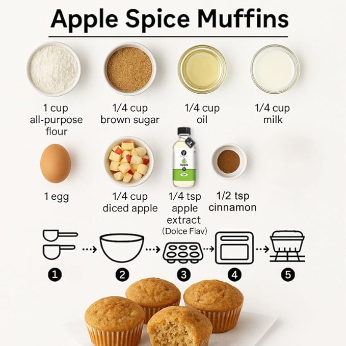 Dolce Flav Apple Extract – 2 Ounce Oil-Soluble Kosher, Sugar-Free, Concentrated Crisp Apple Flavoring for Baking, Chocolates & Desserts, Includes Measured Dropper