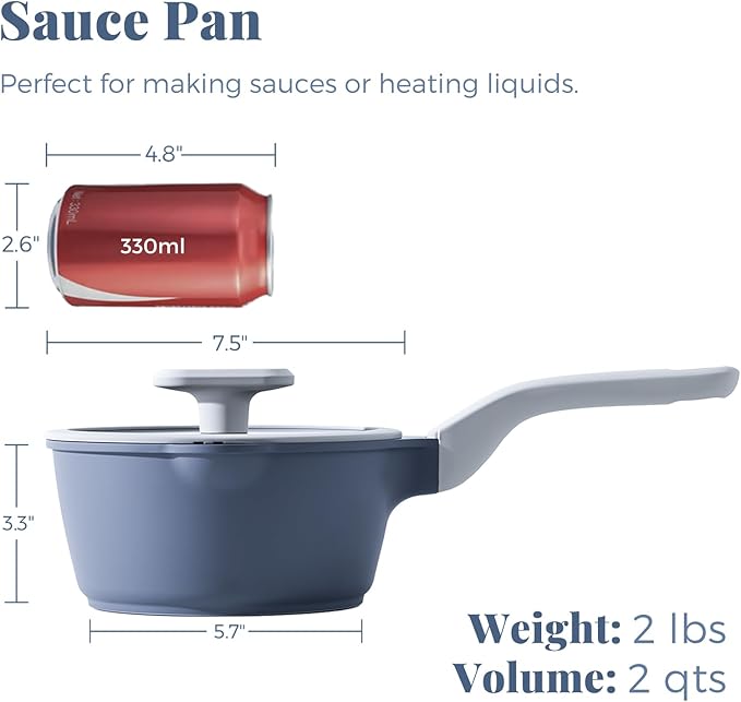 Nonstick Saucepan with Lid, 2 Quart Ceramic Sauce Pan, Non Toxic Sauce Pot with Pour Spouts for Multipurpose Use, PTFE, PFOA & PFAS Free, Induction Compatible.