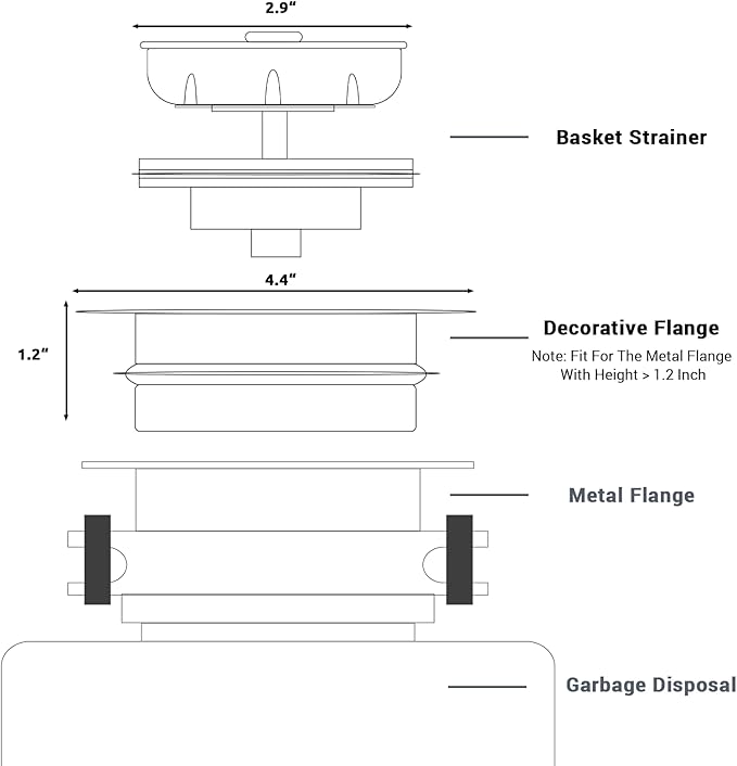 BOTEMY Garbage Disposal Strainer and Stopper with Decorative Flange - Fits 3.5 Inch Standard Drain Hole, Removable Sink Drain Strainer and Stopper, Durable ABS Material (White)