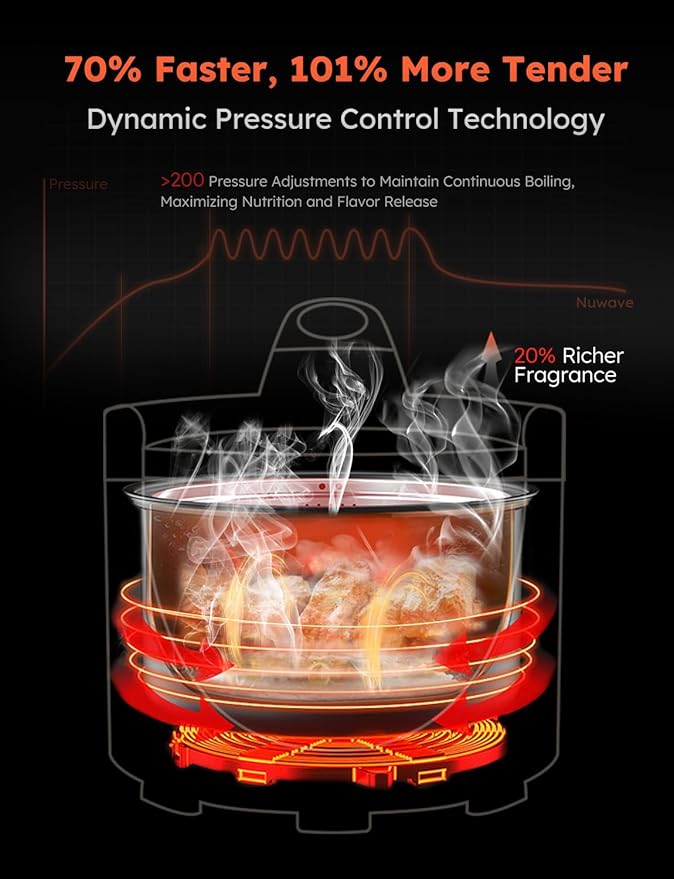 Nuwave Duet Air Fryer and Electric Pressure Cooker Combo with 2 Switchable Lids, 300 FoolProof One-Touch Presets, Crisp&Tender Tech, 6QT Heavy-duty Stainless Steel Pot, 15+ Safety Features