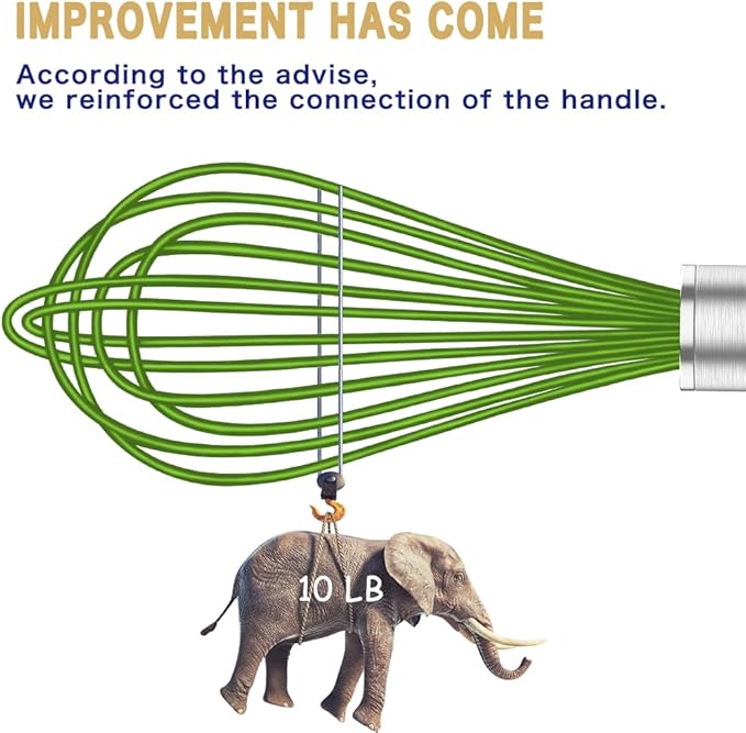 Silicone Whisk,Professional Whisks For Cooking Non Scratch,Stainless Steel & Silicone Wisk,Plastic Rubber Whisk Tool For Nonstick Cookware Pans,Silicon Wisks Set of 3,Green.