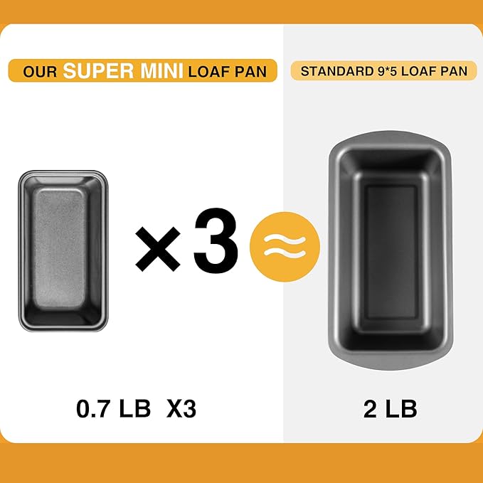 HONGBAKE Mini Loaf Pan for Baking Bread, 6 x 3.3 x 2 In Nonstick Small Banana Bread Tins Set of 3, Tiny Carbon Steel Meatloaf Pan - Dark Grey