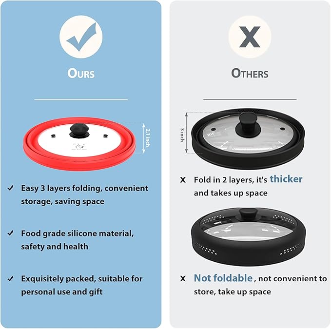 Microwave Splatter Cover Vented Glass Splatter Guard Lid with Collapsible Silicone for Food as Pot Cover Plate 10.8 inch for 6 7 8 9 10 inch Plate Bowl Red