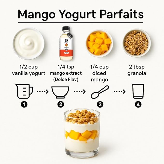 Dolce Foglia Mango Extract - 2 Ounce Water-Soluble Multipurpose Flavoring Ideal for Baked Goods, Beverages, Coffee, Desserts & Ice Cream - Mango Essence Perfect for Weight Management