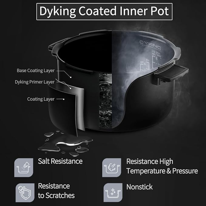 CRH-TWK0640WUS | IH Heating | Induction Heating Dual Pressure Rice Cooker | 6 Person, 1.5Quarts | 6 Cup (Uncooked) | Non-stick Coating | Stainless Cover | High/Non-Pressure | Easy Open Handle | Auto Steam Clean | Made in Korea