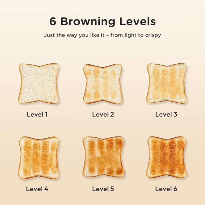 Toaster Retro 2 Slice, Vintage White Toaster with Lid, with Bread Attachment, Preheat, Defrost And Cancel Functions, 6 Browning Levels (Beige)