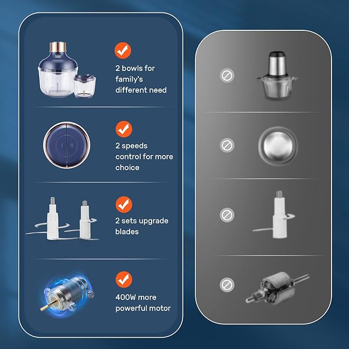 Bear Food Processor, Electric Food Chopper with 2 Glass Bowls (8 Cup+2.5 Cup), 400W Power Grinder with 2 Sets Stainless Steel Blades, 2 Speed for Meat, Vegetables, and Baby Food