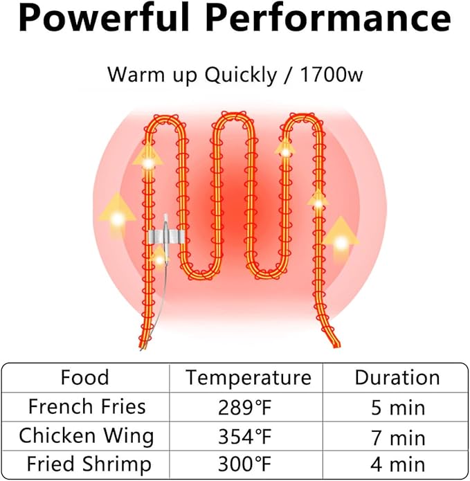 Electric Deep Fryer with Basket for Home Use, Countertop Commercial Deep Fryer 1700w Powerful Performance 9.7Qt Large Capacity Stainless Steel Oil Fryer, Temperature Control