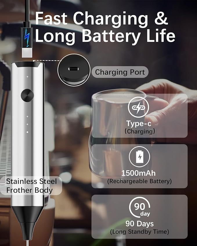 Rechargeable Milk Frother with Stand, Electric Frother Wand Handheld Coffee Foam Maker Detachable Stainless Steel Whisk Drink Mixer Foamer for Latte, Cappuccino, Hot Chocolate, Egg (Silver)