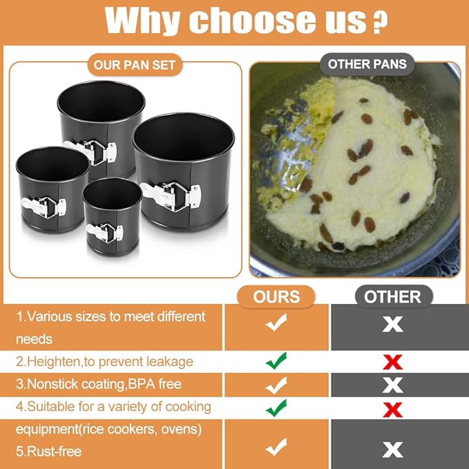 4Pcs Premium Springform Pan Nonstick - Cheesecake Pan With Removable Bottom - No Need For Parchment Paper - Spring Form For Baking - Leak-Proof Cake Pan (Black)