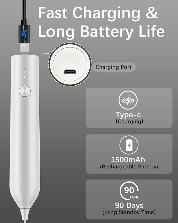 Rechargeable Milk Frother with Stand, Electric Frother Wand Handheld Coffee Foam Maker Detachable Stainless Steel Whisk Drink Mixer Foamer for Latte, Cappuccino, Hot Chocolate, Egg (White)