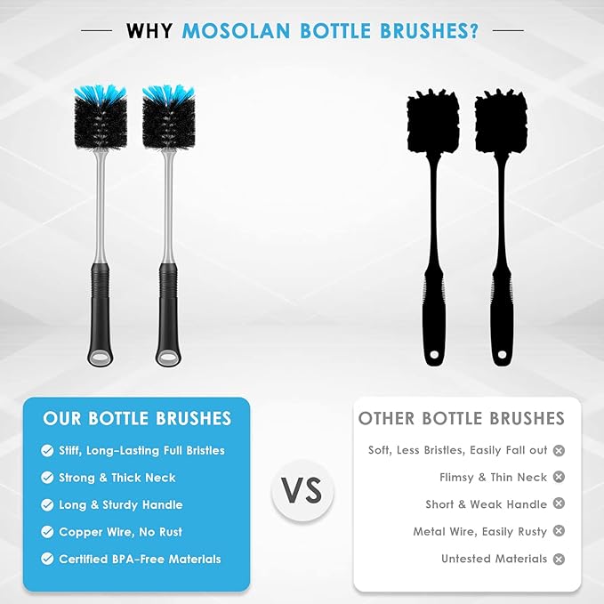 Water Bottle Cleaning Brush, Long Handle Flexible Scrub Brush for Water Bottles, Glasswares, Mugs, Flasks, Tumblers, Vases, and Kitchen Sink, 2 Pack