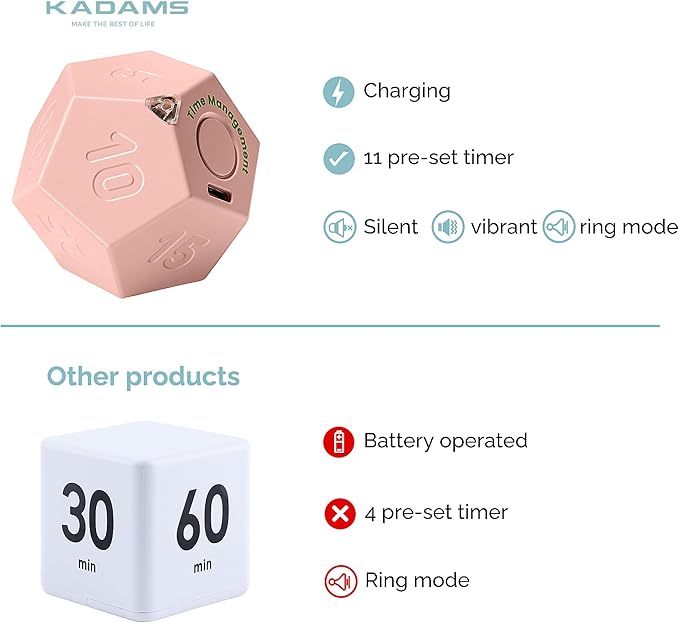 KADAMS Pomodoro Cube Timer Productivity-11 Preset Countdowns, Flip-to-Start Gravity Activation - Sound Vibrate Mute Rechargeable - Ideal for ADHD Kid Kitchen Classroom Cook Study Exercise - Pink