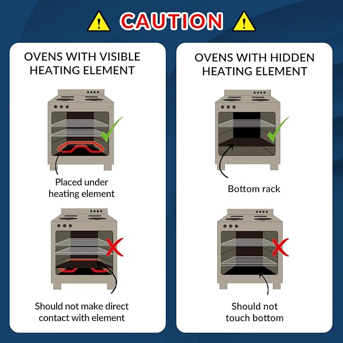 Oven Liner for Bottom of Oven, 2 Pack Heavy Duty Oven Liners for Electric Stove, Heat Resistant Stovetop Protector Air Fryer Grill Mat, Reusable Gas Toaster Microwave Oven Drip Liner Teflon Sheets