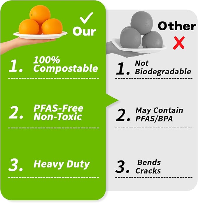 10 Inch Compostable Paper Plates【White 150 Pack】, 100% Sugarcane Bagasse Large Disposable Plates, Sturdy Heavy Duty, Biodegradable Dinnerware for Party, BBQ, Picnic, Catering