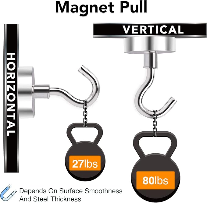 MIKEDE Magnetic Hooks, 80LB+ Heavy Duty Magnetic Hooks Cruise with Epoxy Coating for Refrigerator, Strong Magnet Hooks for Tool Room, Magnetic Metal Hooks for Grill - 8 Pack