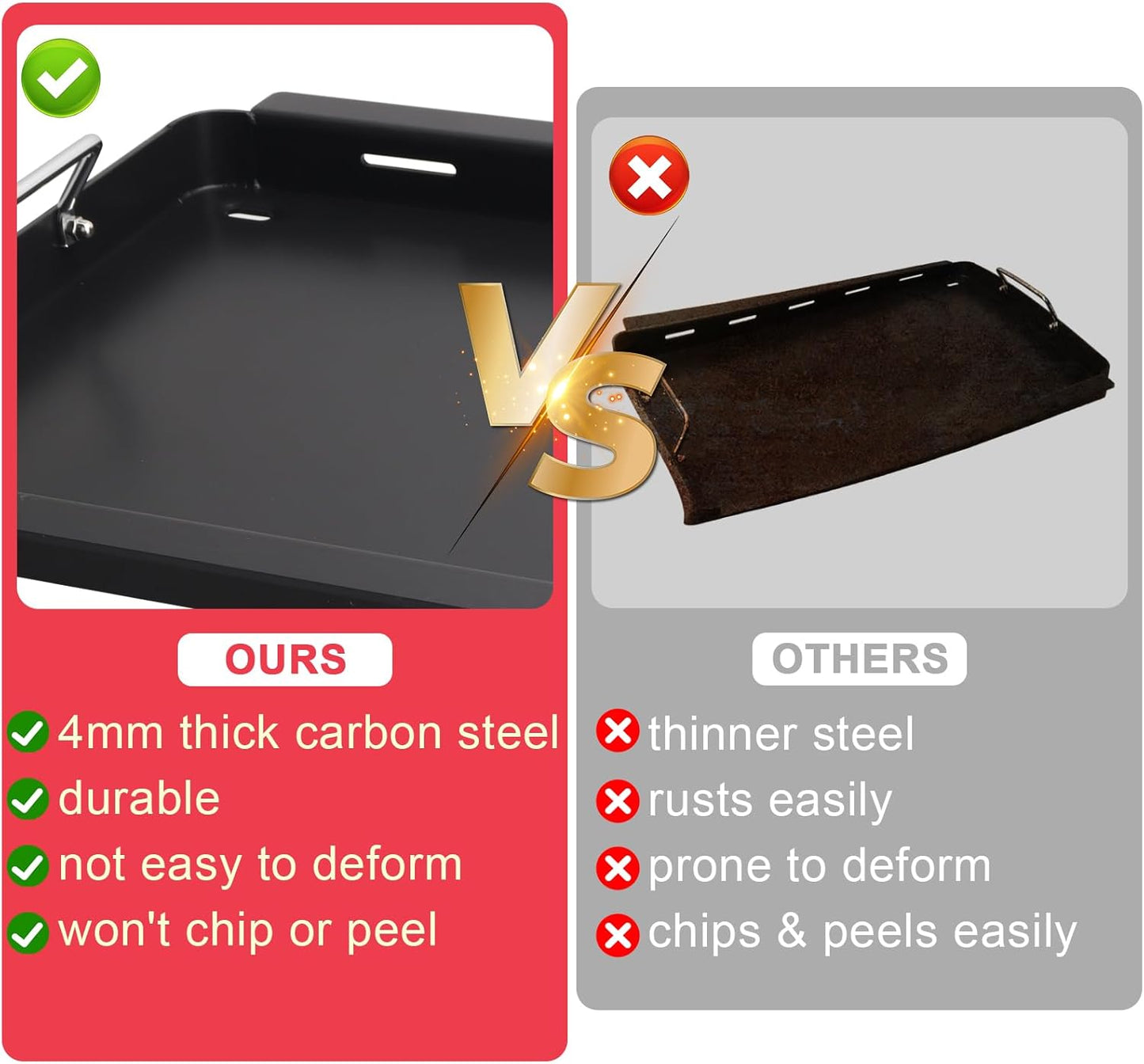 Full-Size Griddle Inserts for Charbroil Commercial Tru Infrared 466242715 463242715 463276016 463255020 463439915 463242716 Replacement Parts, Flat Top Griddle for charbroil G533-0009-W1 G541-0016-W2