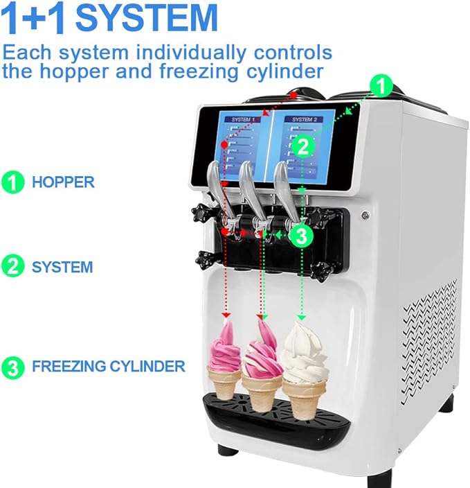 Commercial Ice Cream Maker Machine, 10 Inch LCD Touch Screen Dual System Independent Operation, 6.8 to 8.4 Gal/H Soft Serve Ice Cream Machine With Pre-cooling Frequency Conversion