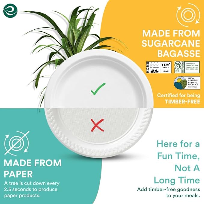 ECO SOUL Pearl White 9 Inch 200 [2x100 Pc] Paper Plates | 100% Compostable Disposable Bagasse I Heavy Duty Eco-Friendly Dinner Plates I Biodegradable Plates