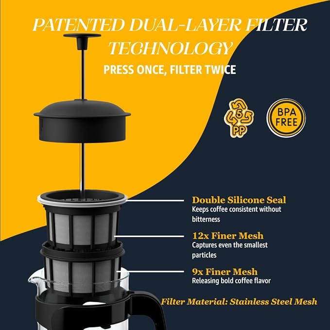 ESPRO - P3 French Press Coffee Maker – Patented Double Microfilter for Sludge and Grit Free Coffee, Black, 18 oz