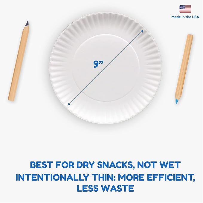 Hygloss Products Paper Plates - ‎Uncoated White Plate - Use for Foodware, Events, Activities, Crafts Projects and More - Environmentally Friendly - Recyclable and Disposable - 9-Inches - 500 Pack