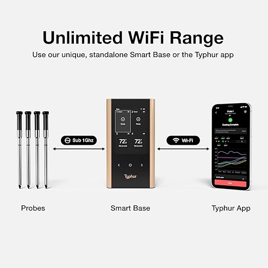 SYNC Gold Wireless Meat Thermometer | Four Slim Probes | 10x Stronger Signal Than Bluetooth | Reliable Readings Through Closed Smoker, Kamado Grill, BBQ, and Tough Obstacles | Easy-to-Use Base
