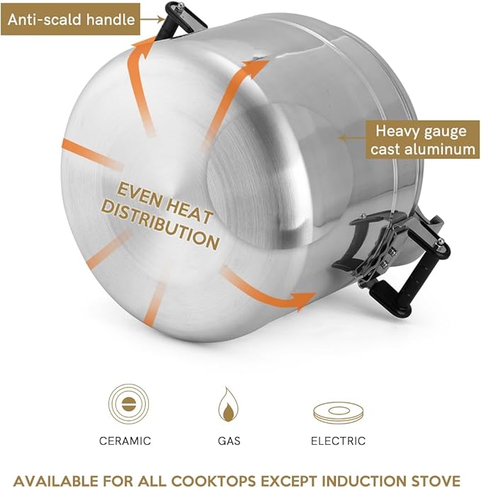 BreeRainz 26 Quart Clamp On Pressure Cooker, Aluminum Pressure Cooker w/Ultra Safe Clamp Bar Locking System, Double Valves for Stable Cooking Pressure, for Family or Commercial Use