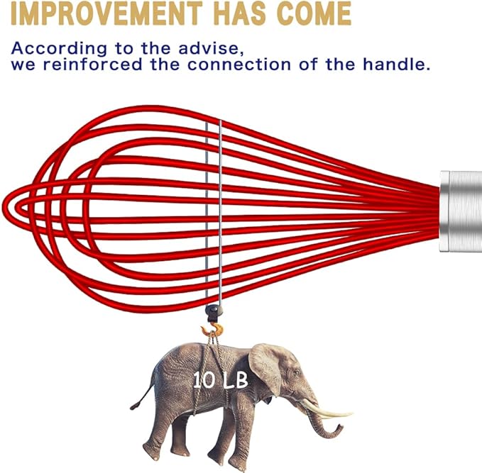 Silicone Rubber Whisk,Premium Whisks For Cooking Non Scratch,Stainless Steel & Silicone Wisk For Nonstick Cookware Pans, High Heat Resistant kitchen Whisks set of 3,Red