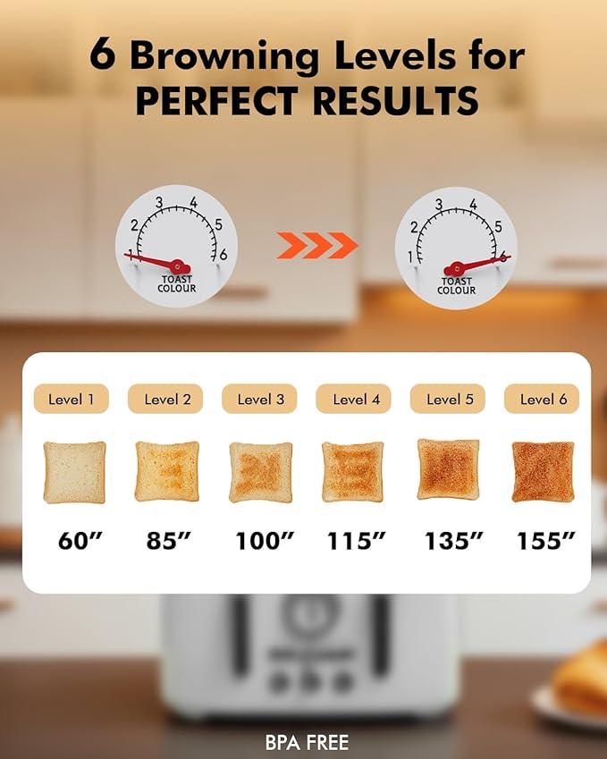 4-Slice Stainless Steel Toaster with 1.6" Wide Slots, Retro Bagel Toaster with 6 Browning Levels, Defrost/Bagel/Cancel, Removable Crumb Tray, Cute White