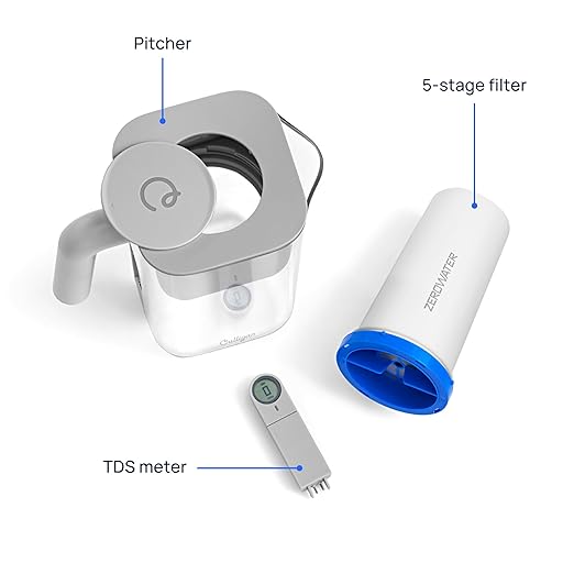 Culligan with ZeroWater Technology 7-Cup Water Filter Pitcher – Includes 5-Stage Advanced Water Filter, IAPMO Certified to Reduce Lead, Total PFAS (Forever Chemicals), Mercury, Fluoride, and Chlorine