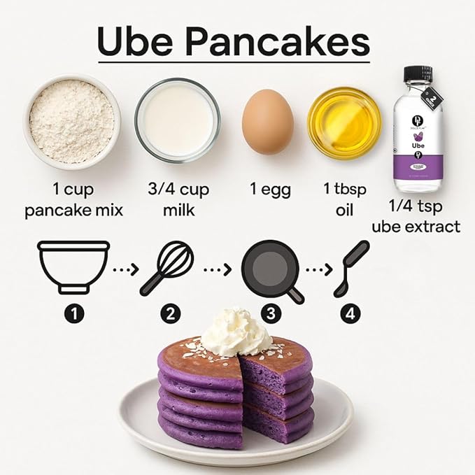 Dolce Flav Clear Ube Extract - 2 Ounce Water-Soluble Multipurpose Flavoring Ideal for Ice Cream, Cookies, Boba, Coffee & Pastries - Purple Yam Flavoring - Perfect Kitchen Gift for Holidays