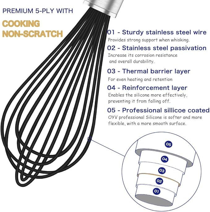 Silicone Whisk,3 pack Professional whisks for cooking non scratch,Stainless Steel & Silicone wisk,plastic rubber whisk for nonstick cookware,small silicone whisk set,black