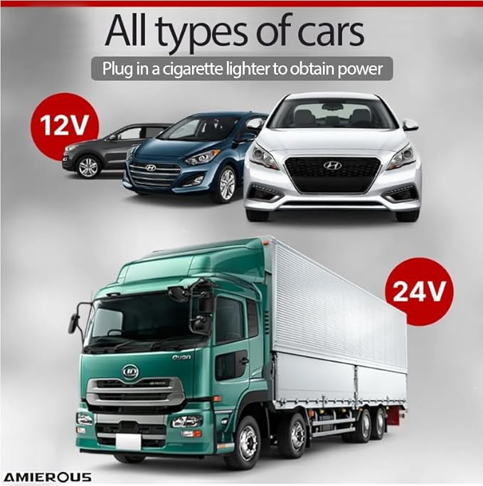 1.6L Manufacturer Multicooker Rice Cooker for Truck Kitchen & Travel RV Camping (car cooker 12v-24v Gold)