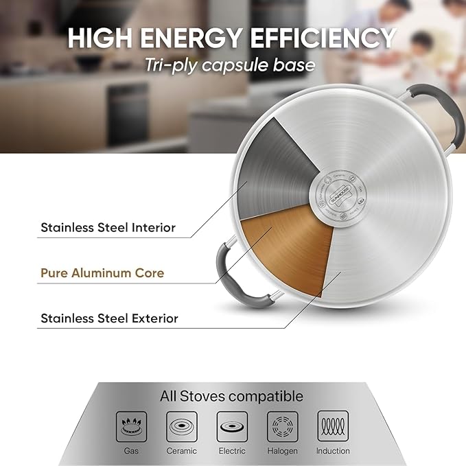 Sunhouse - 3.1 Quarts Steamer Pots With Lid 2-Tier Multipurpose Stainless Steel Steaming Pot Cookware For Vegetable, Dumpling, Sauce, Food - Triple Bottom, Measurement Line