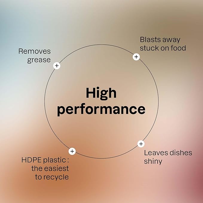 ATTITUDE Dish Soap, EWG Verified, Plant-Based & Vegan Dishwashing Liquid, Naturally Derived, English Pear Scent, 24 Fl Oz