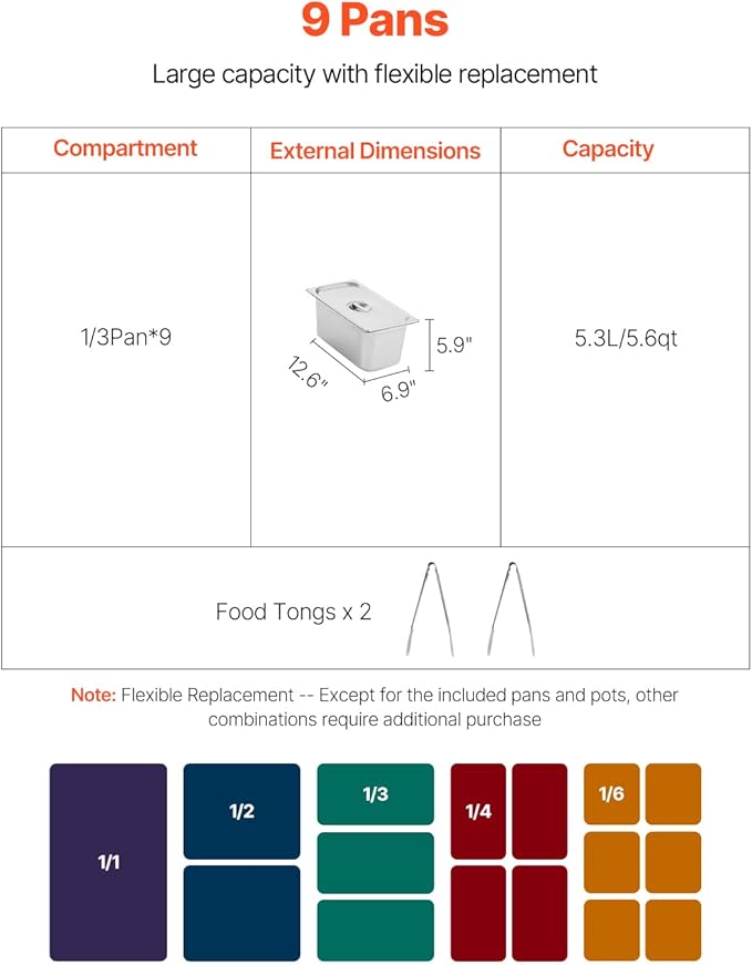 VEVOR 9-Pan Commercial Food Warmer, 9 x 1/3 Pans Electric Steam Table, 1500W Professional Buffet Catering Food Warmer with Shield Undershelf Wheels, Stainless Steel Server for Party Restaurant