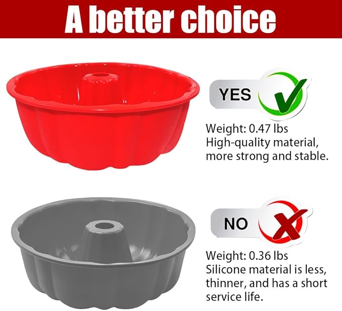 10 inch Silicone Bundt Cake Pan, Non-Stick Silicone Fluted Pans, ome Baking DIY Cake Mold for Cake, Jelly, Bread, Chocolate, Para Gelatinas (Red) (Red, 1 Pack)