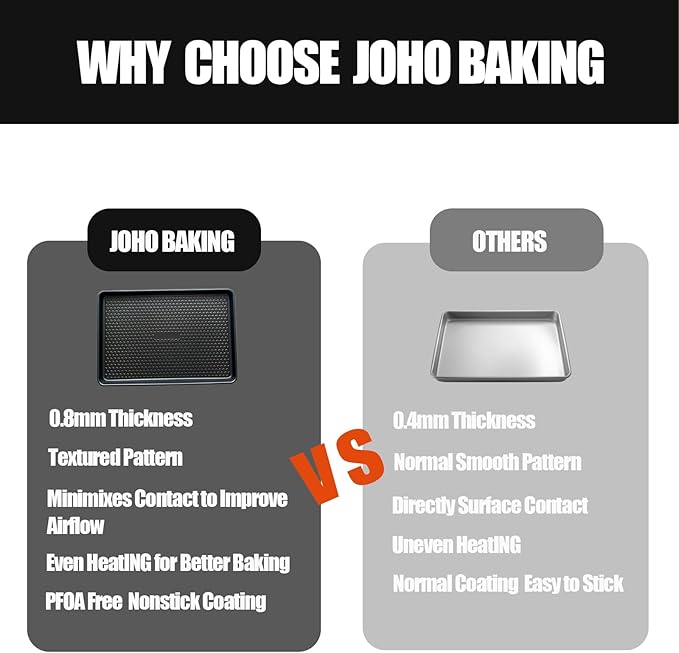 Large Baking Sheet Set (2 Pack) - Half Sheet Pan 17.7x12.2 Inch, 0.8mm Heavy Duty Carbon Steel, Nonstick & Warp Resistant Cookie Sheet for Baking, Roasting, Textured Pattern, Dark Grey